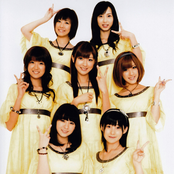 Berryz Kobo - List pictures