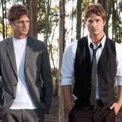 Ryandan - List pictures