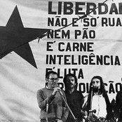 José Afonso - List pictures