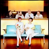 Camera Obscura - List pictures