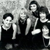 Streetheart - List pictures