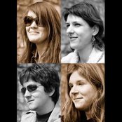 Balance - List pictures