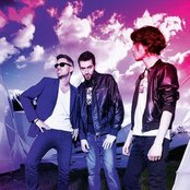 Tesla Boy - List pictures