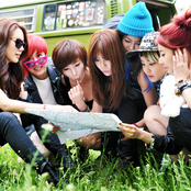 Gangkiz - List pictures