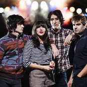 Cloud Control - List pictures