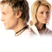 Fame - List pictures