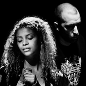 A/t/o/s - List pictures