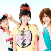 Buono! - List pictures