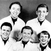 The Cascades - List pictures