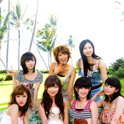 Berryz Kobo - List pictures