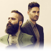 Capital Cities - List pictures