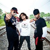 K Town Clan - List pictures