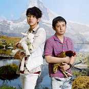 Yuzu - List pictures