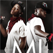 Mirimage - List pictures