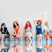 F(x) - List pictures