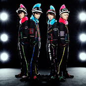 Dish// - List pictures