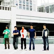 Dinner - List pictures