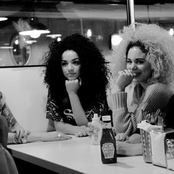 Neon Jungle - List pictures