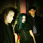 Cindergarden - List pictures