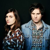 Jupiter - List pictures