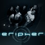 Periphery - List pictures