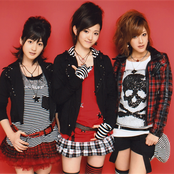 Buono! - List pictures