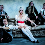 In This Moment - List pictures