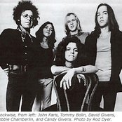 Zephyr - List pictures