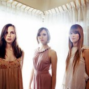 Like - List pictures