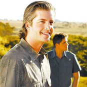 Victor E Leo - List pictures