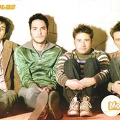 Motel - List pictures