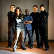 Threshold - List pictures