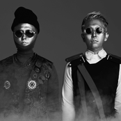 M-flo - List pictures