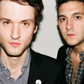 Holy Ghost - List pictures