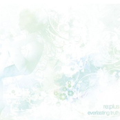 Re:plus - List pictures