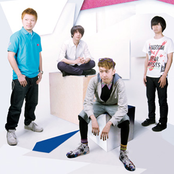 Keytalk - List pictures