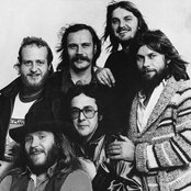 Lake - List pictures