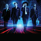 Mindless Behavior - List pictures