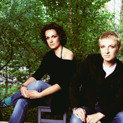 Meritas - List pictures