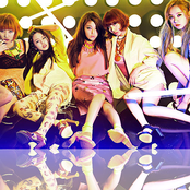 Wonder Girls - List pictures