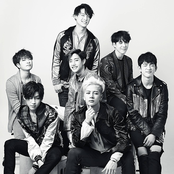 Got7 - List pictures