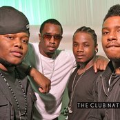 Day 26 - List pictures