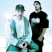 Sfdk - List pictures