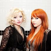 Lillix - List pictures