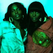 Aaries - List pictures