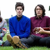 Cloud Control - List pictures