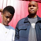 The Internet - List pictures