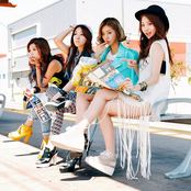Girl's Day - List pictures