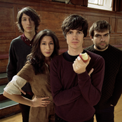 Cloud Control - List pictures