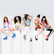 Kara - List pictures